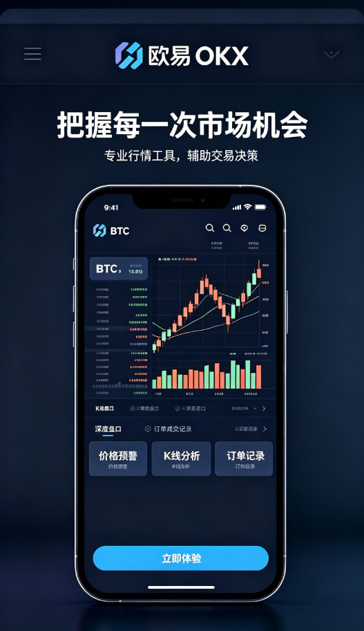 欧交易所app正版入口行情图表分析
